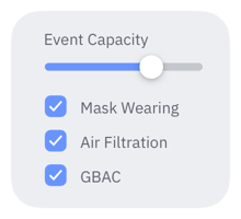 Simplified control panel of COVID-19 mitigation strategies
