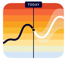 illustration of health system forecasts